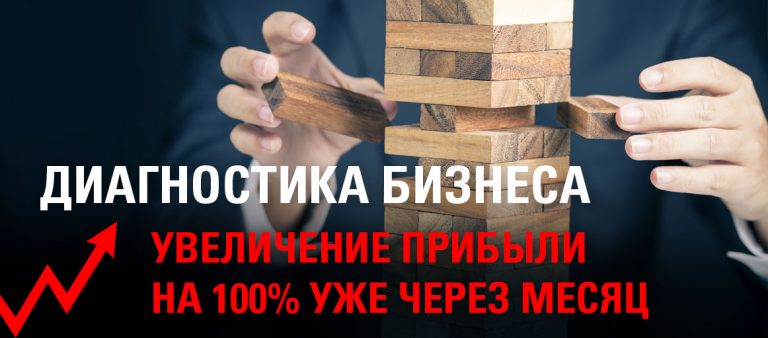 Маркетинговые ходы для увеличения продаж мебели